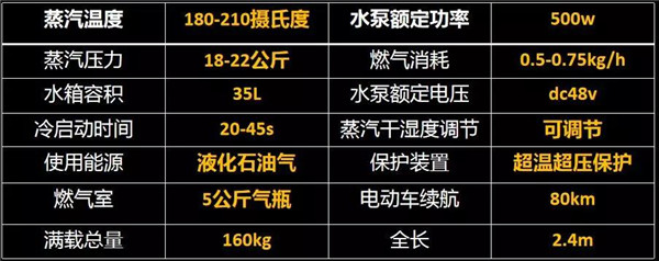 乾港集團,乾港官網(wǎng),乾港網(wǎng)絡(luò),室內(nèi)空氣凈化公司